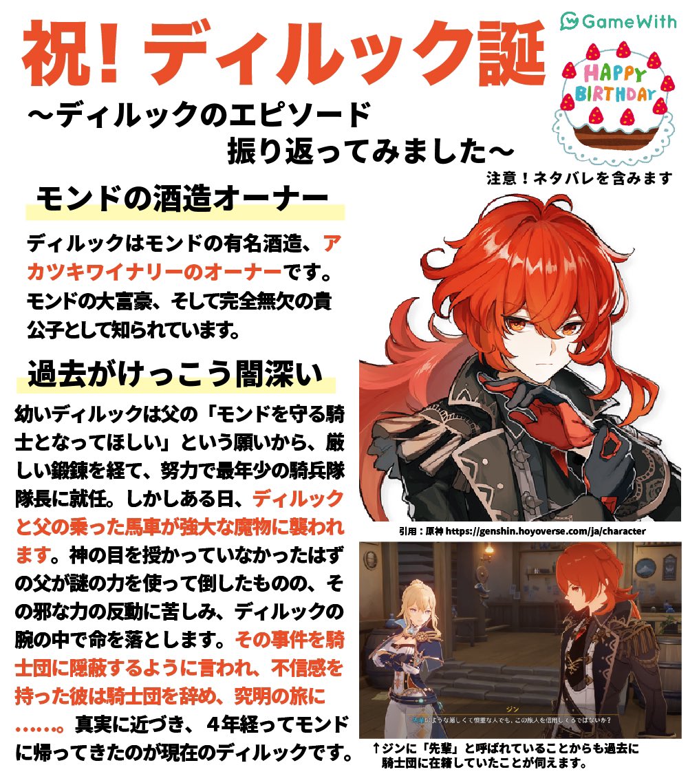 今日はディルックのお誕生日ということで、ディルックについての