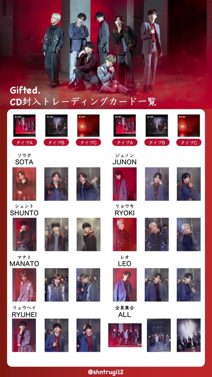 トレカ・グッズ一覧の🌲！ BE:FIRST のデビューシングル「Gifted.」と