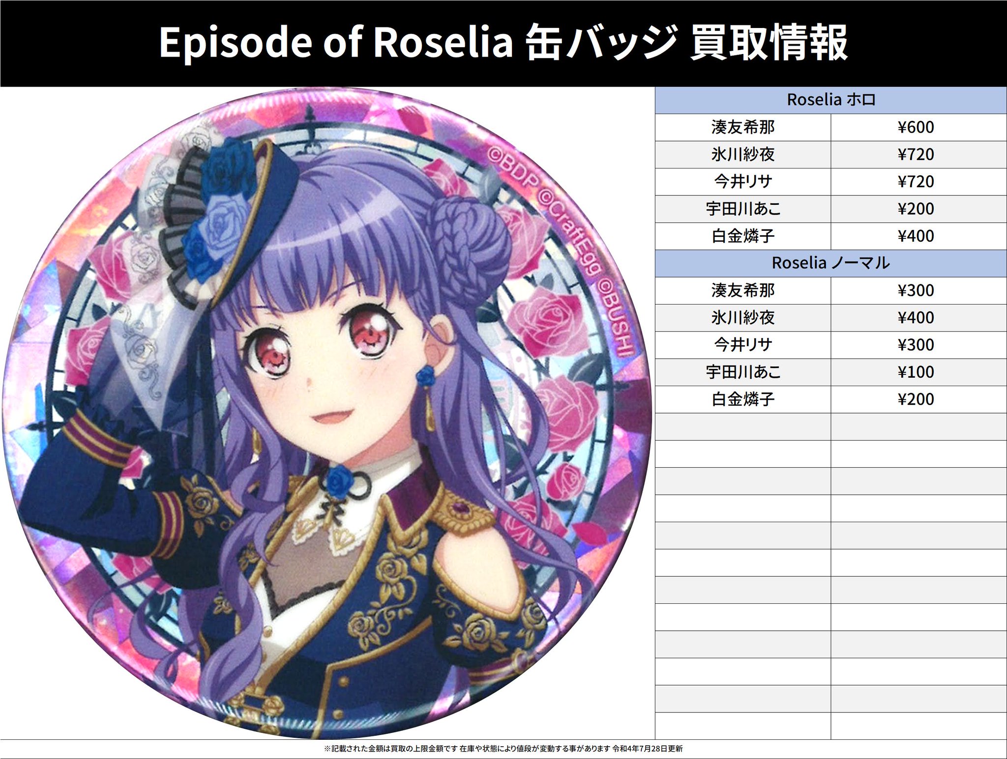 バンドリ 二つ名 2つ名 缶バッジ 氷川紗夜 2点セット ピコ Roselia