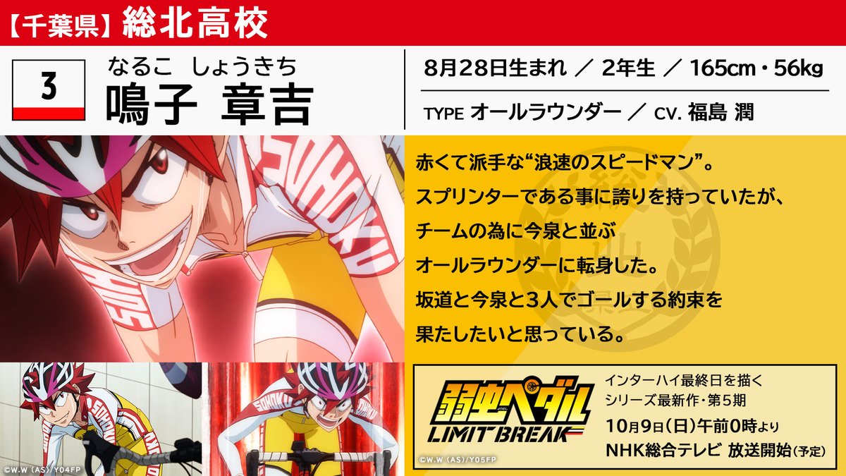 インターハイ注目選手紹介】 鳴子章吉（CV.#福島潤） 総北高校2年生