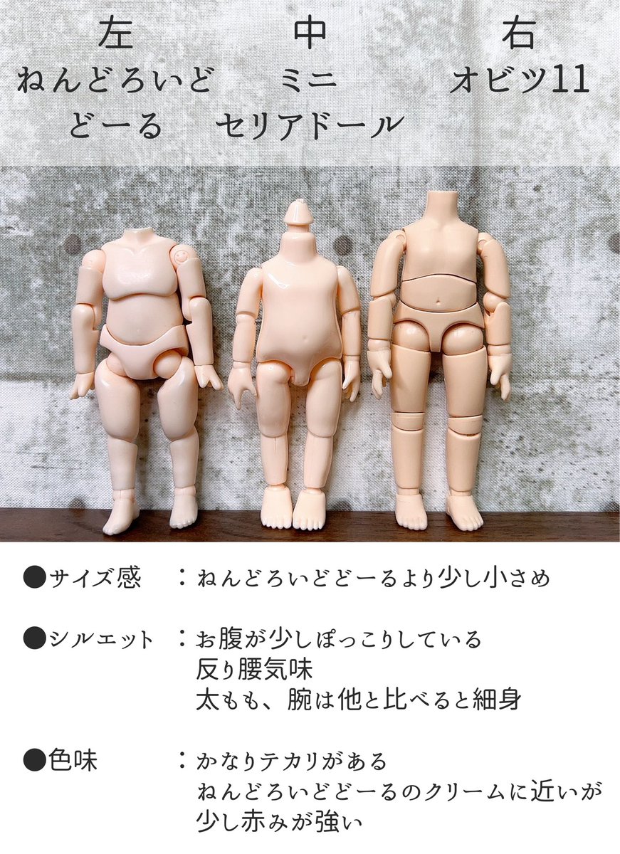 ✍️ミニセリアドールレビュー】 可動式ドールボディ7cmで遊んでみた
