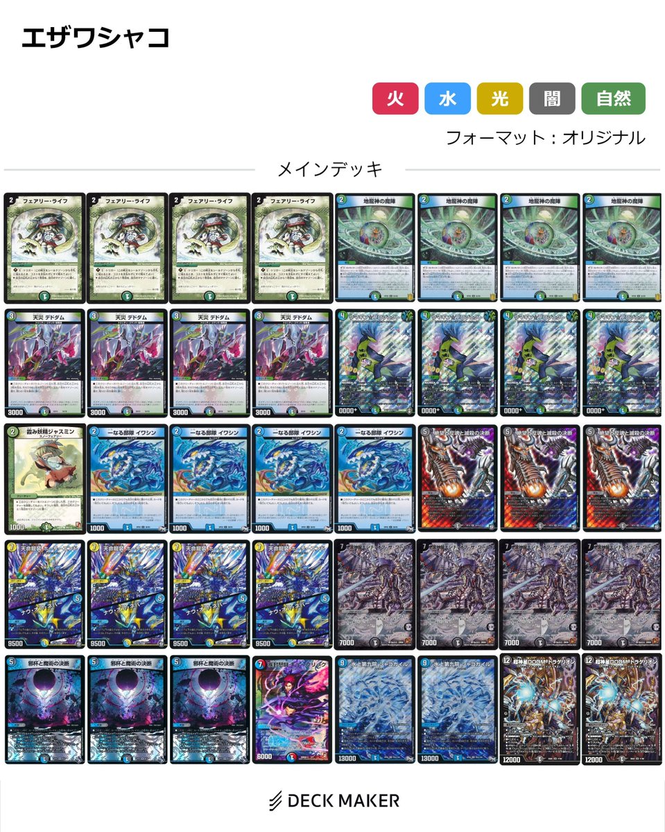 DOOMドラゲリオンを使った即死デッキ ①ネバーエザワ ②DOOMをトップに