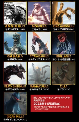 投票企画エントリー#2 モゲラ1957 ミステリアンが開発した、大型の土木