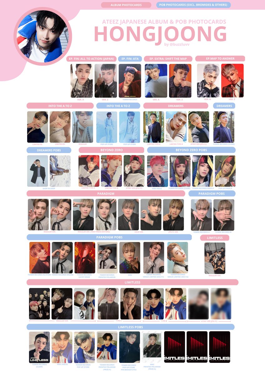 ✨ATEEZ JAPANESE ALBUM & POB (STORE BENEFIT) PHOTOCARD TEMPLATE