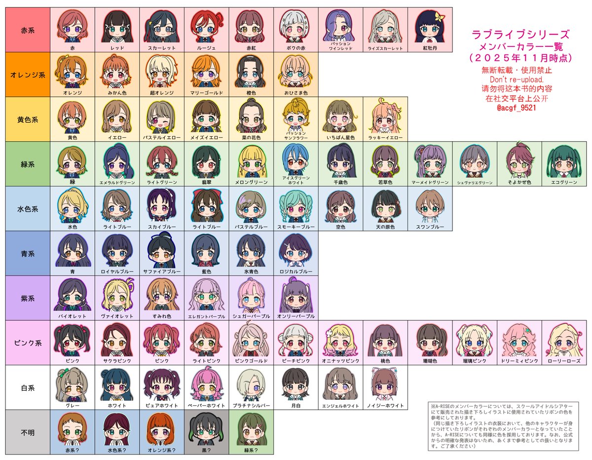 love live is like an anti precure in the sense that everyone is green