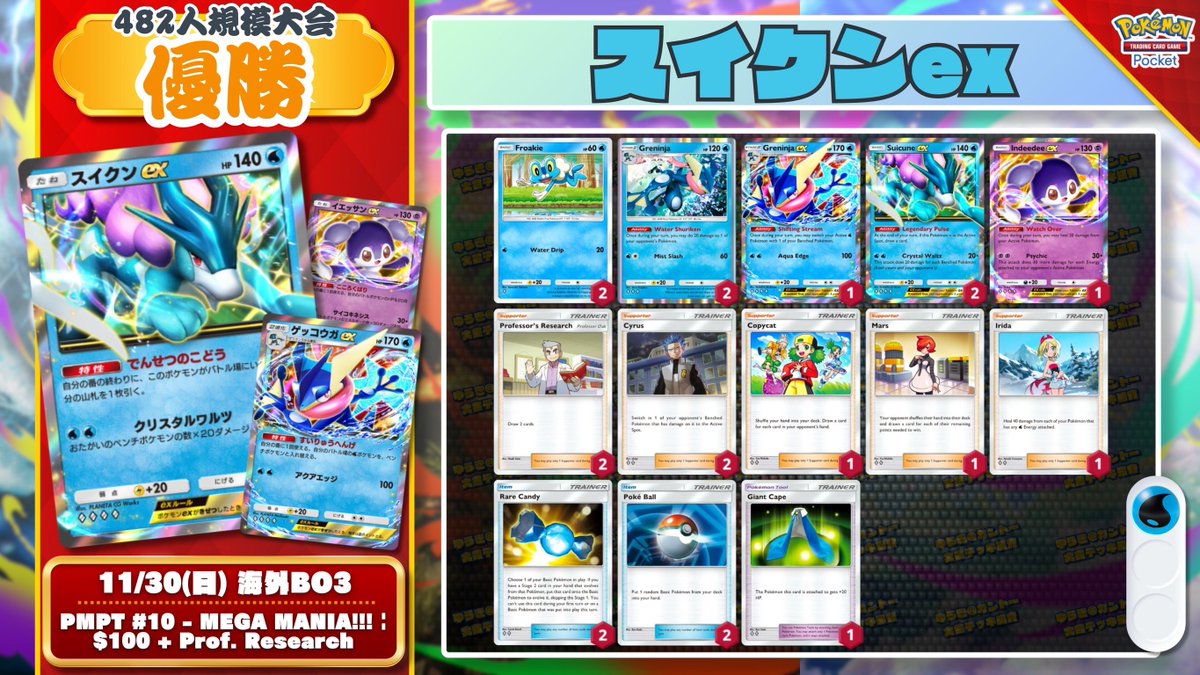 🌏 ポケポケ 大会結果 🌏 482人大会で『スイクンex』が優勝🏆 同構築は