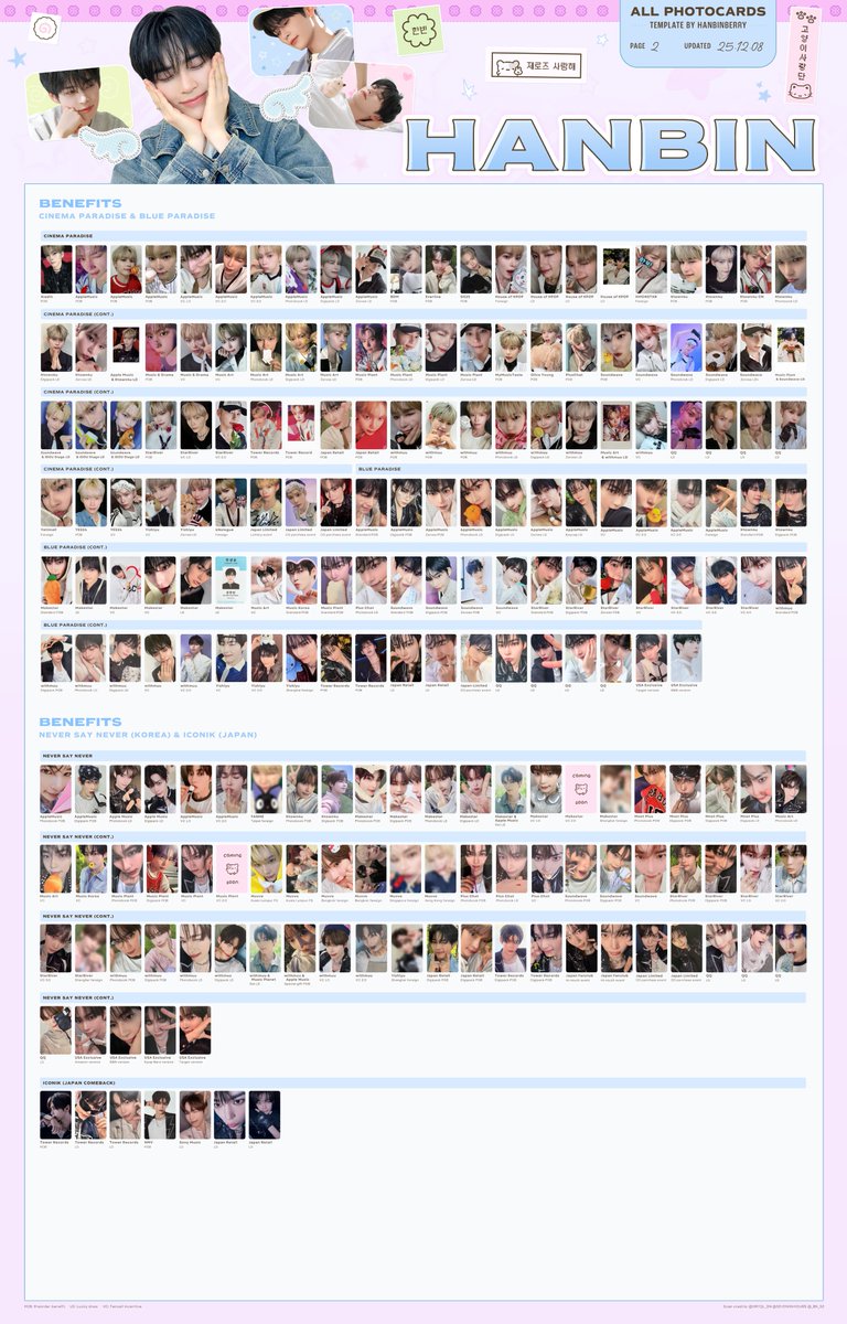 zerobaseone ✧ sung hanbin complete photocard list / template