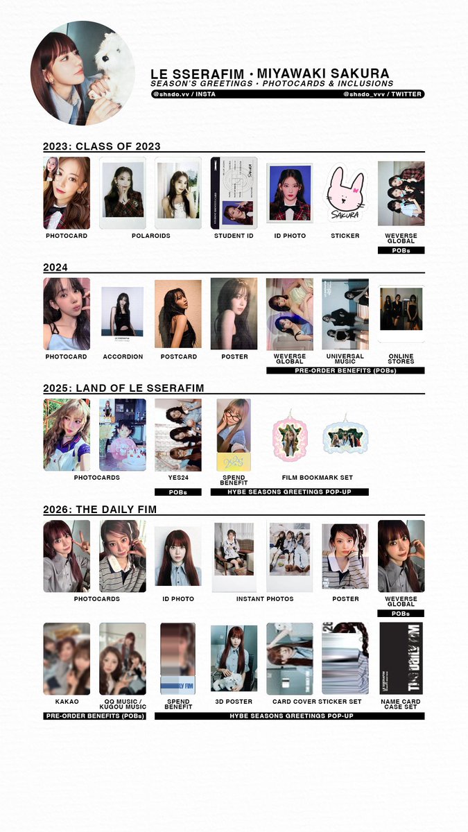 181225 - LE SSERAFIM - Season's Greetings template - Chaewon