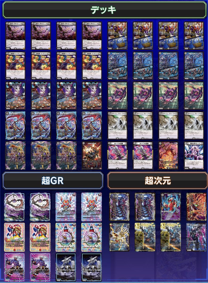 最強ドラグナー決定戦にて dottoさんが使用したデッキはこちら！ 『闇