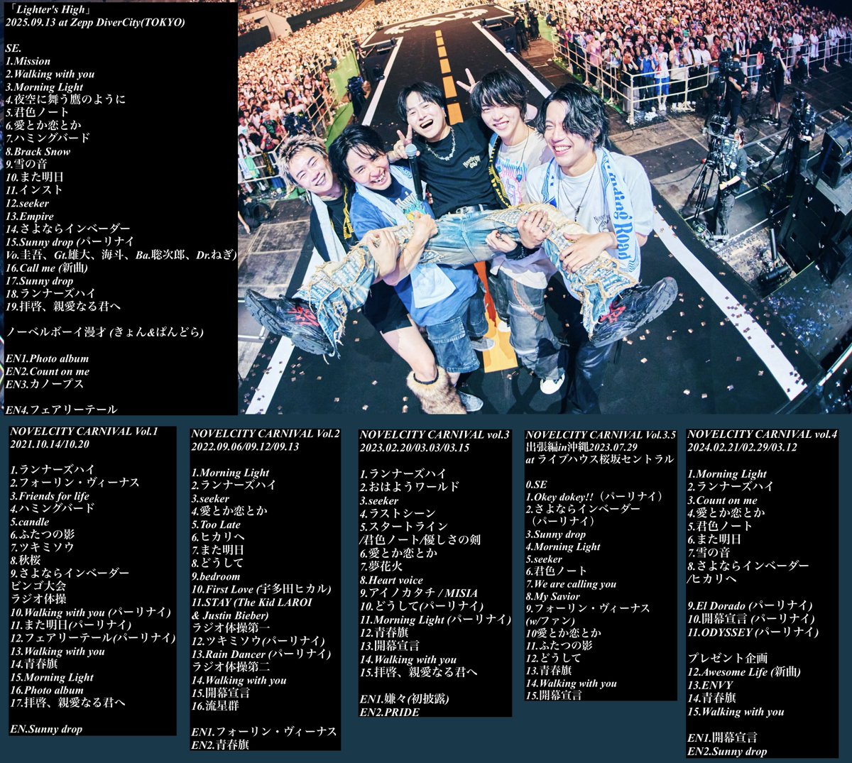 Novelbright FC LIVE 歴代セトリまとめ NOVELCITY CARNIVAL Vol.1-4