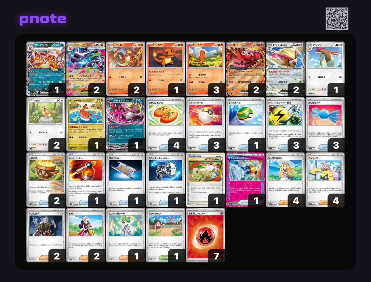 メガリザードンX ex デッキリスト おすすめ度 N6ginL-lpLN6q-6LQnnL