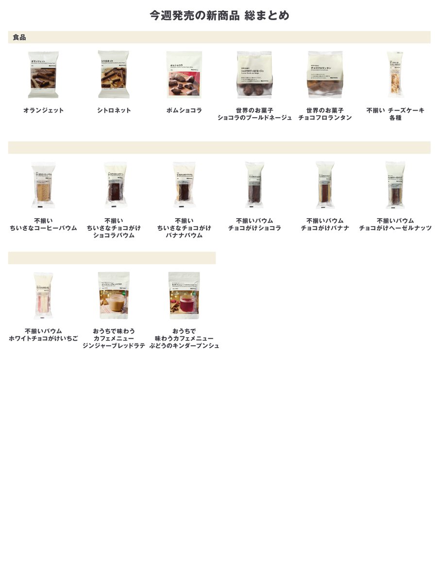 📢今週の新商品 まとめました ※一部店舗限定商品や、一部店舗・ネット