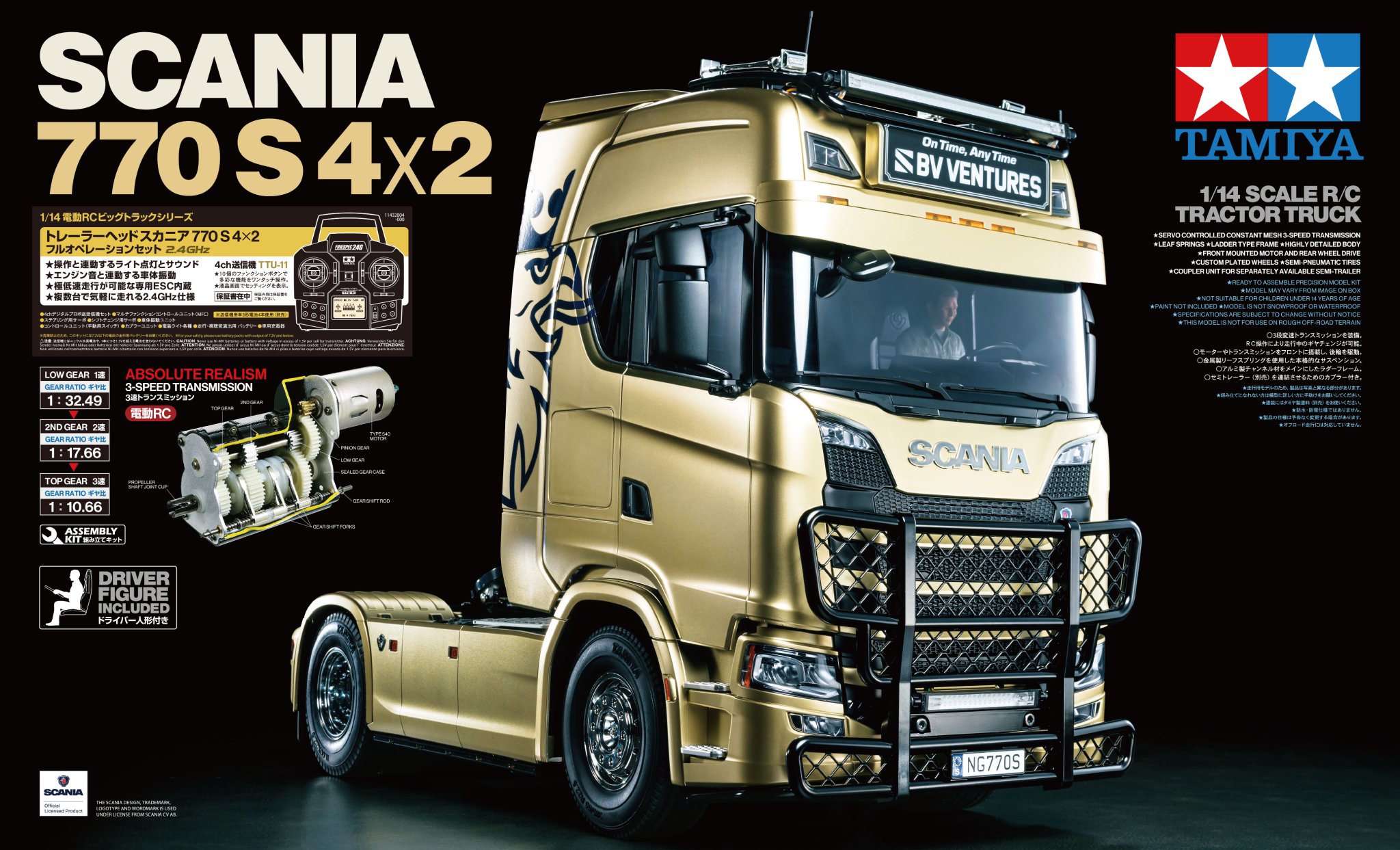 タミヤ1/14 スカニア単車 箱車1/14 プロポ 送信機 スカニア アクトロス