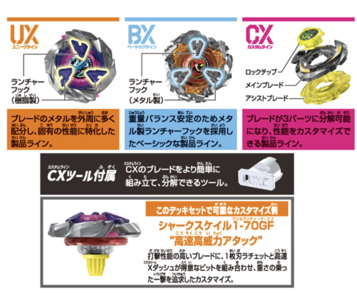 🦈【3ラインの新アタックベイが集結】 UX-15 シャークスケイルデッキ