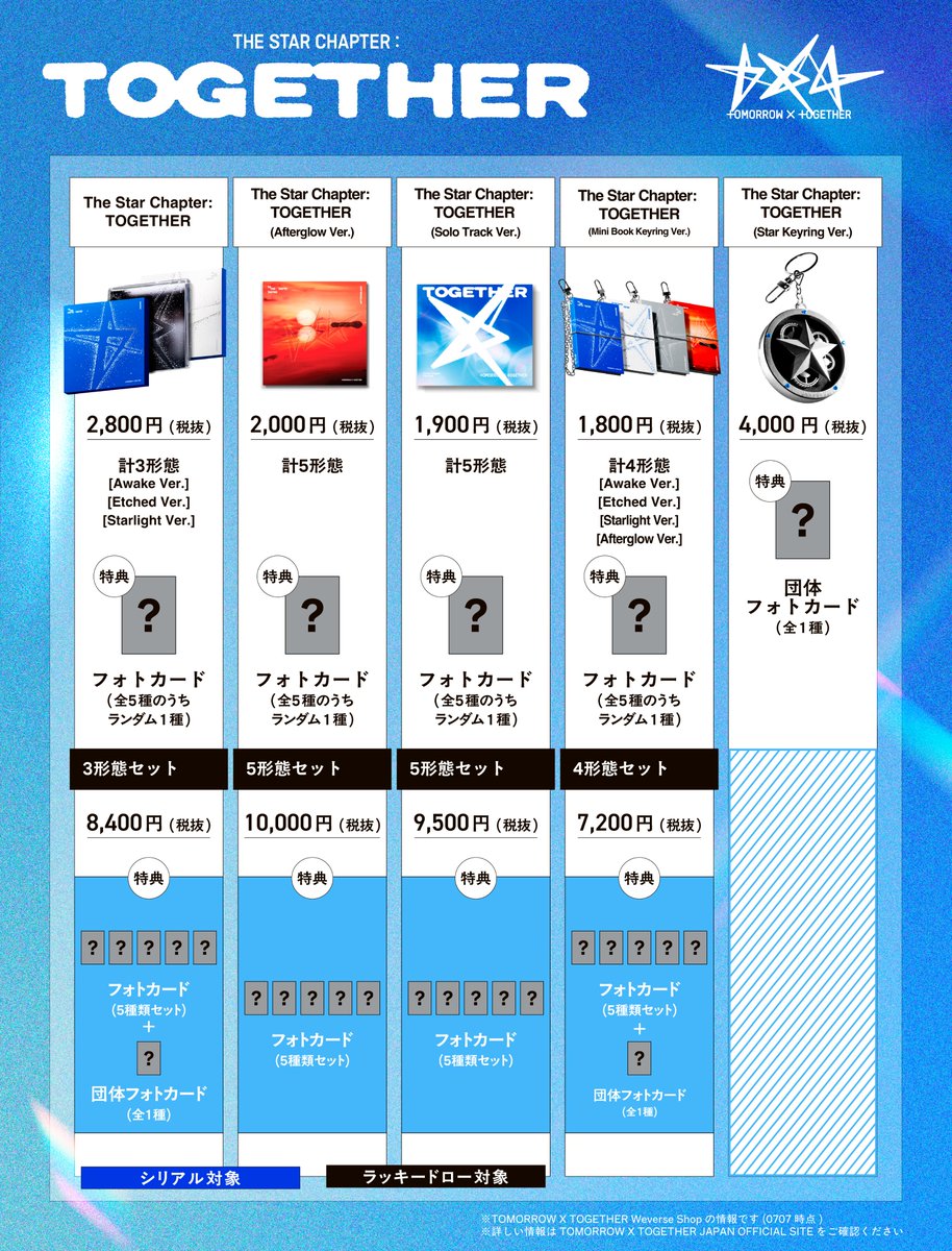 ࣪𖤐. - ࣪𖤐. - ࣪𖤐. - ࣪𖤐. - ࣪𖤐. #TOMORROW_X_TOGETHER 4th