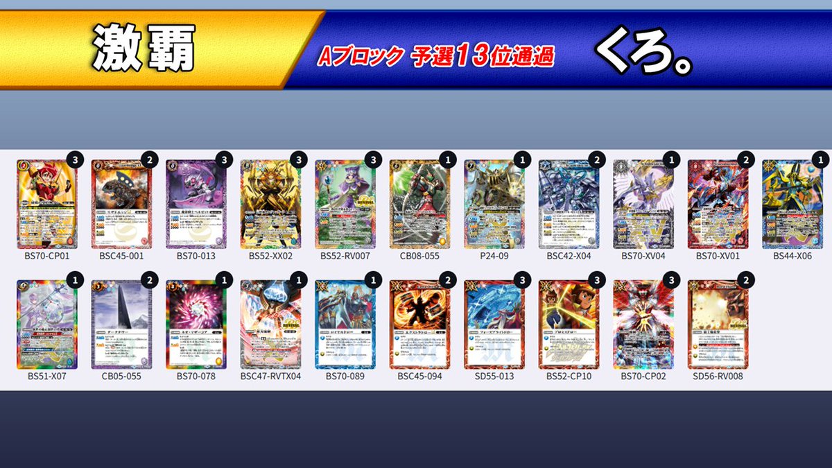 バトラーズツアー』東京会場 各ブロックの優勝者のデッキを公開！ くろ