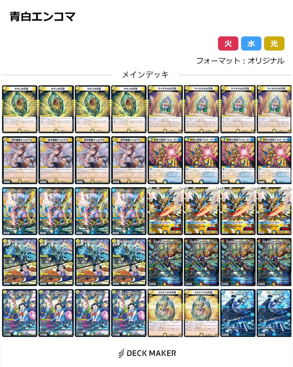 新弾デッキ紹介】 今回紹介するのは《滝川るる＆ラフルル》を使用した