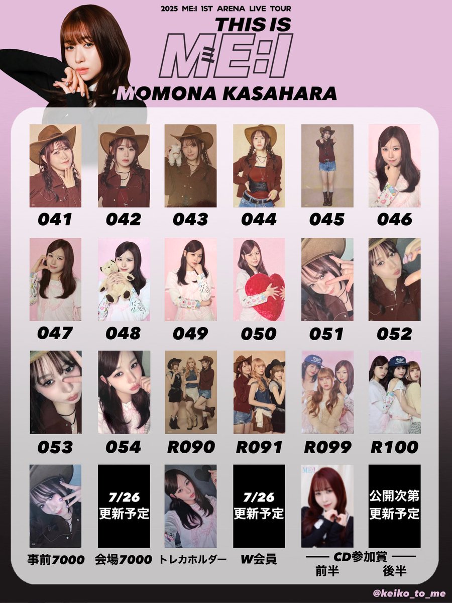 🩷THIS IS ME:I トレカ一覧🖤 アリーナツアーグッズのトレカ一覧です