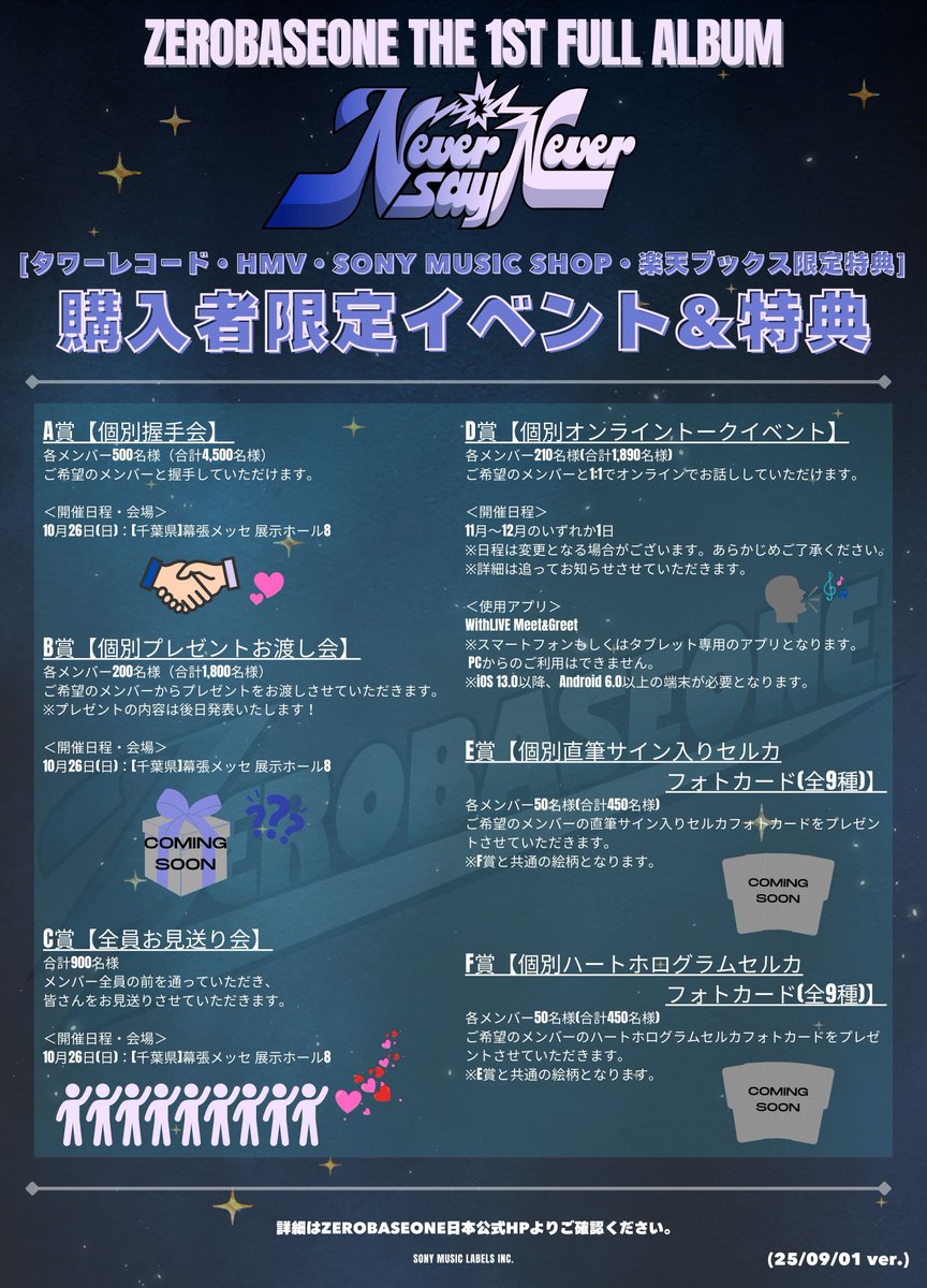 _📌 ZEROBASEONE THE 1ST FULL ALBUM ❝𝙉𝙀𝙑𝙀𝙍 𝙎𝘼𝙔 𝙉𝙀𝙑𝙀𝙍