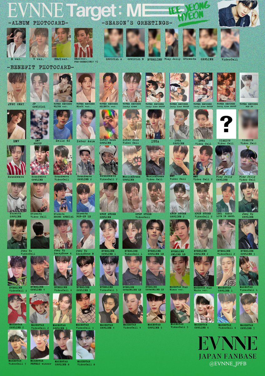 トレカ一覧PhotocardTEMPLATE 】 🗓️12/26 最新版 7人全種 ・EVNNE