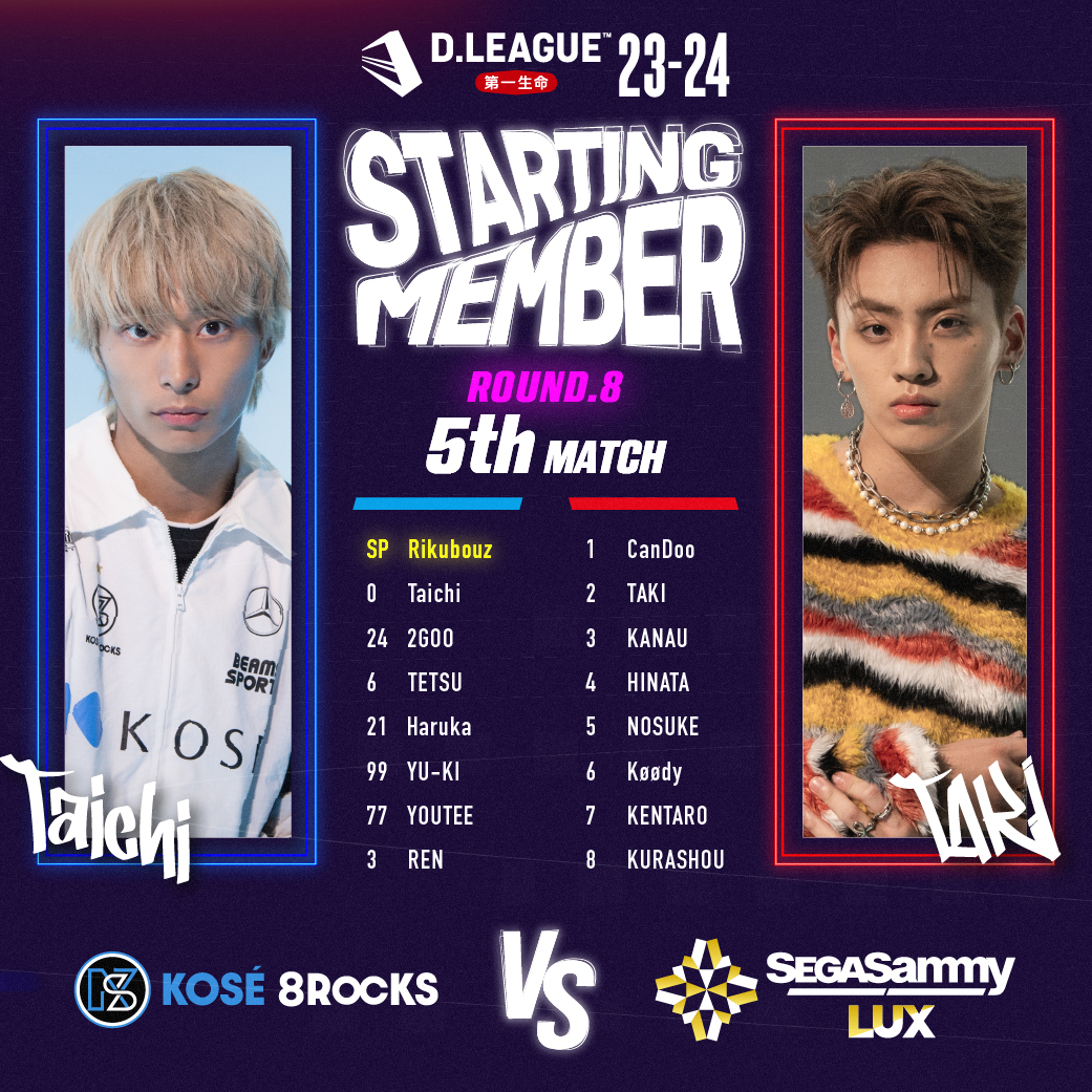 第一生命 D.LEAGUE 23-24 ROUND.8💫 STARTING MEMBERを公開！ 5th