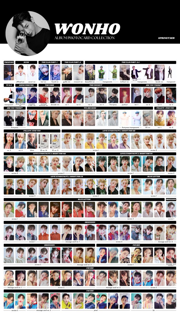 MONSTA Xの アルバム フォトカード リスト (基本アルバムの物だけで