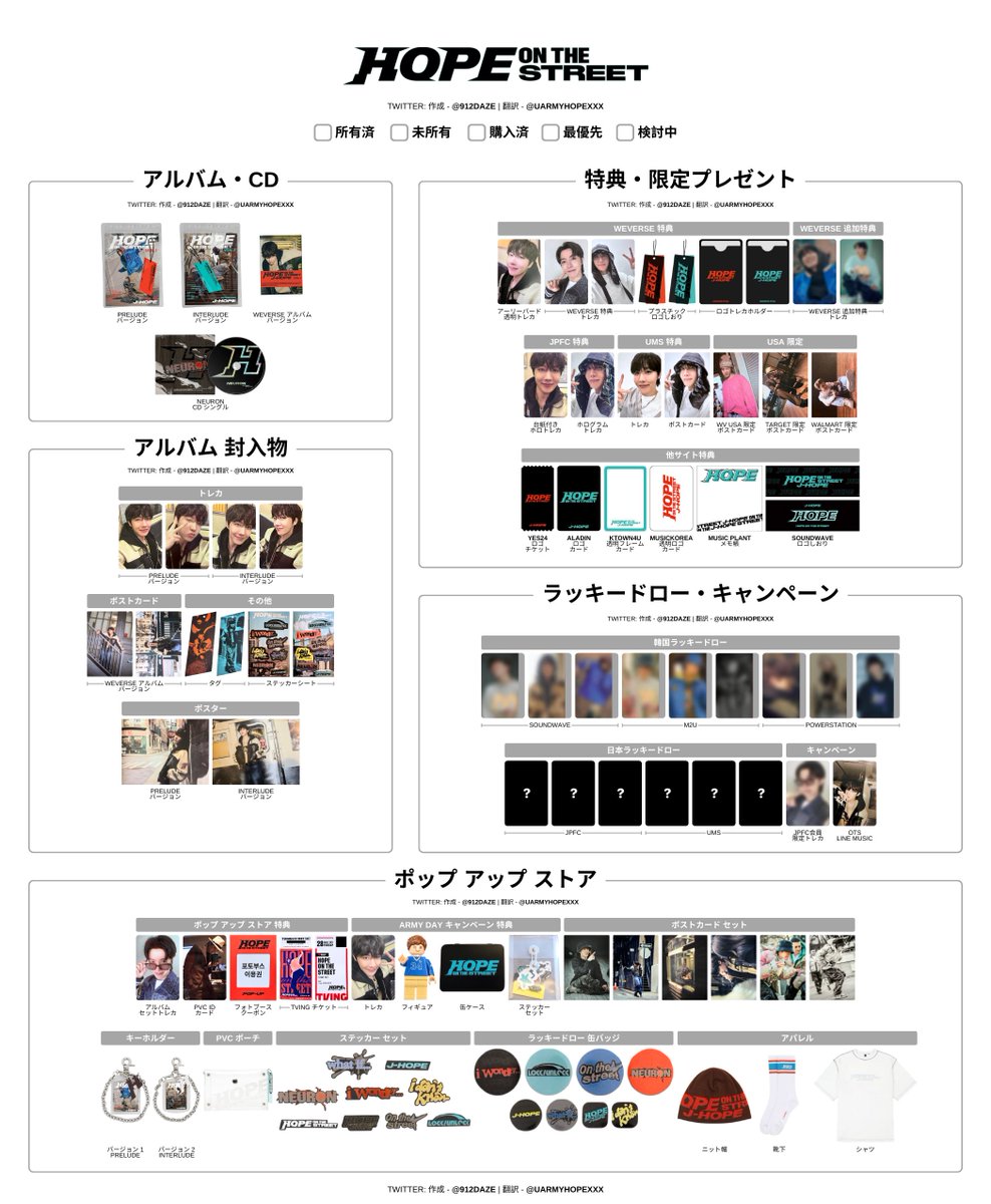 HOPE ON THE STREET 日本語版一覧表 ✨ 「アップデート： 06.04.2024