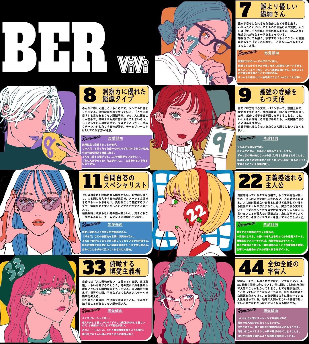 Aぇ! group】ViVi5月号増刊の表紙を飾った #Aぇǃgroup のソウル