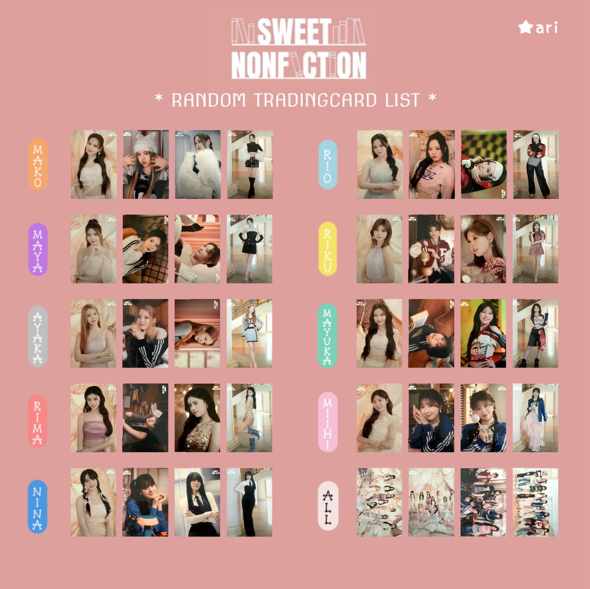 NiziU過去ラントレ一覧 (@NiziU_rantore) / Posts and Replies / X