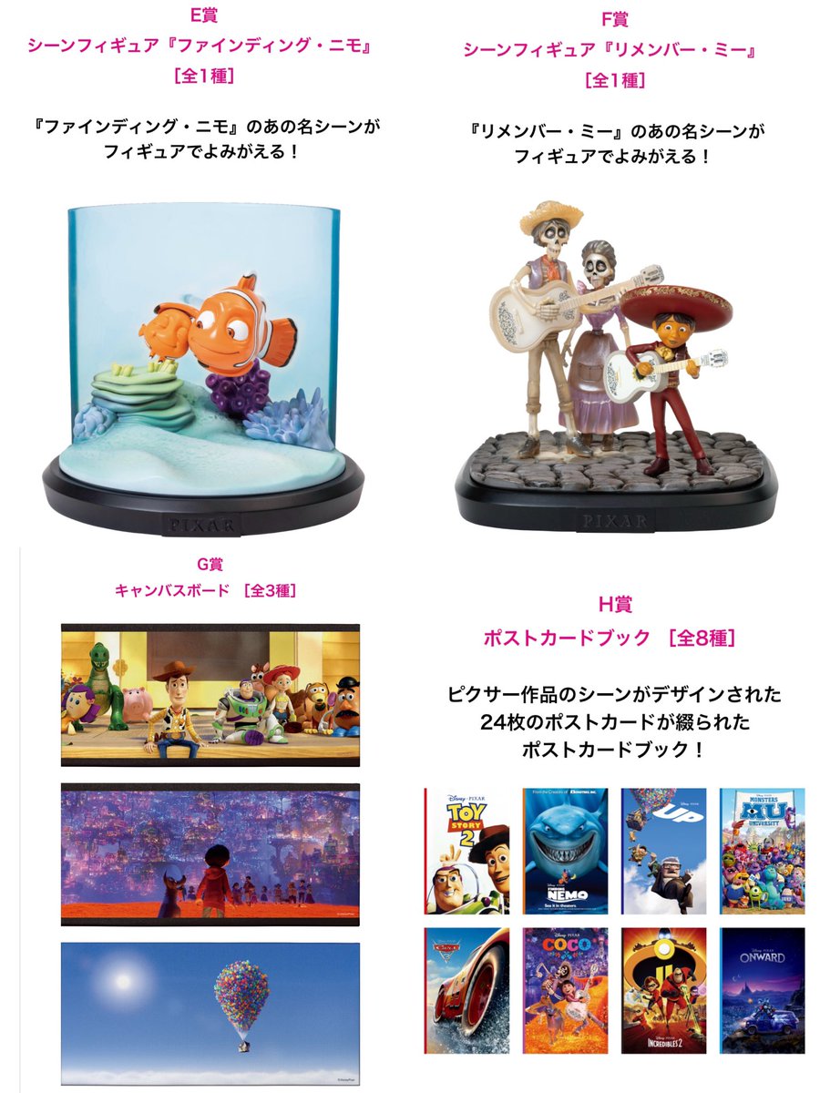 7月19日より、Happyくじではピクサーシリーズが発売されます