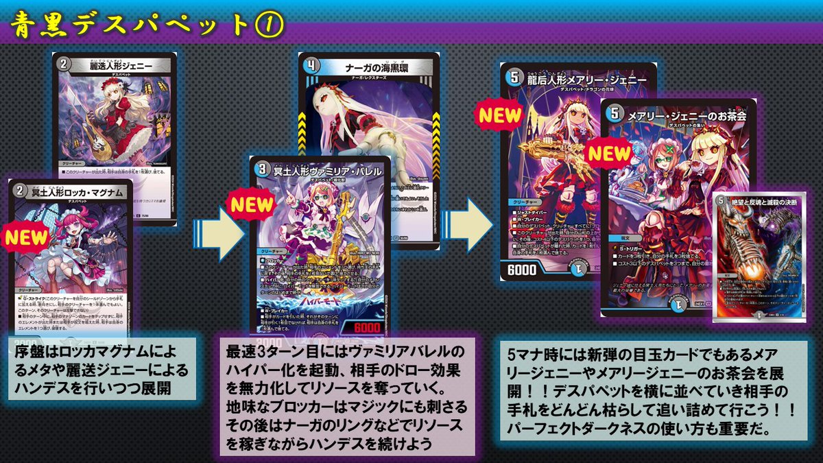 新弾デッキ紹介】 今回紹介するのは青黒デスパペット！ 新弾により