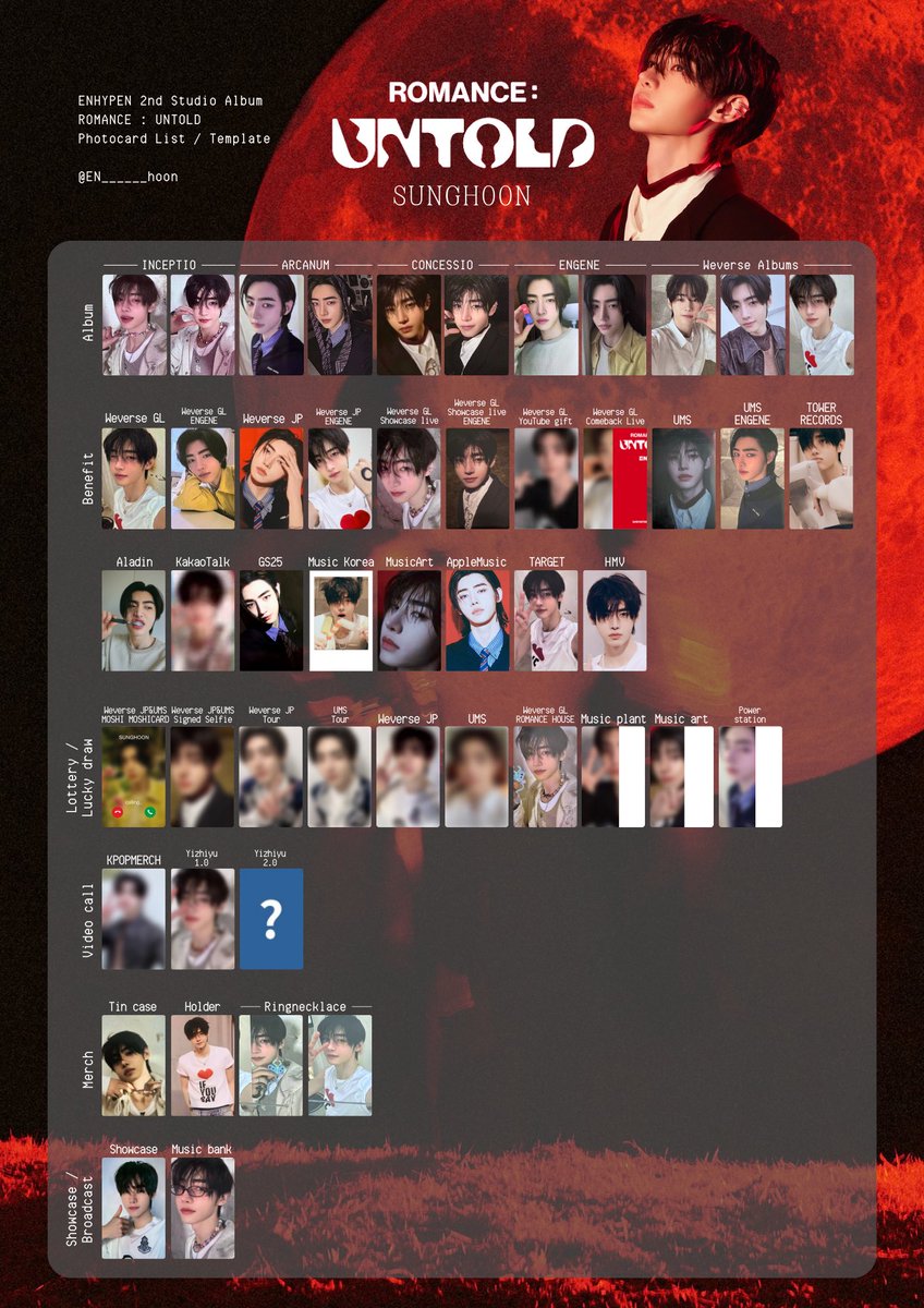 🍥⸝꙳ ⁡ ENHYPEN 2nd Studio Album ROMANCE : UNTOLD ⁡ SUNGHOON