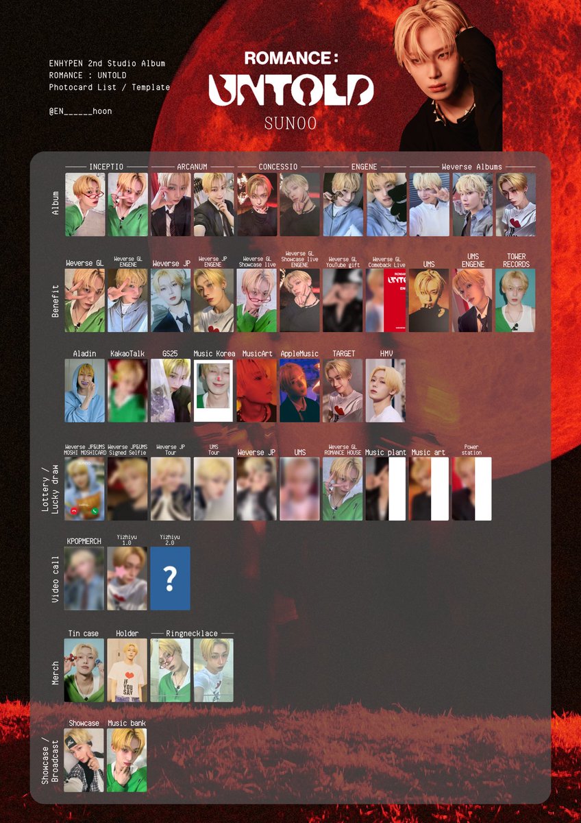 🍥⸝꙳ ⁡ ENHYPEN 2nd Studio Album ROMANCE : UNTOLD ⁡ SUNOO ソヌ
