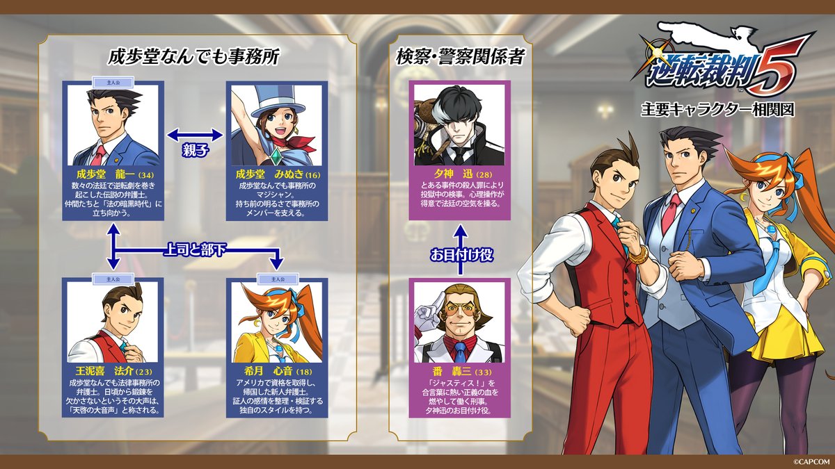 逆転裁判5】 成歩堂龍一が8年ぶりに弁護士として復帰、王泥喜法介と