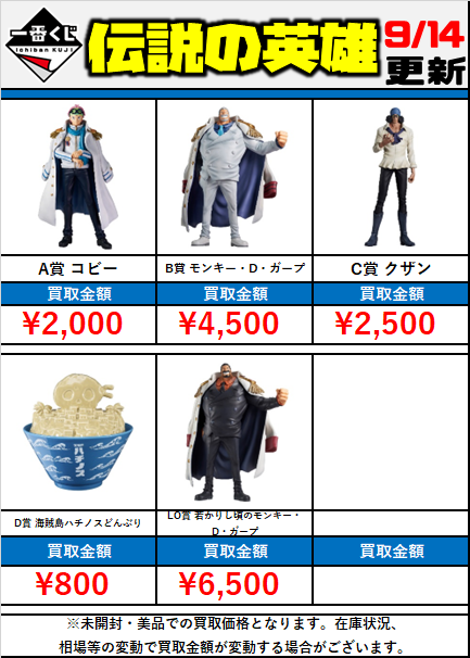 ワンピース #一番くじ 伝説の英雄 ・A賞 コビー ￥2,000-買取 ・B賞