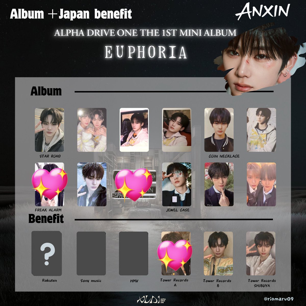 ALPHA DRIVE ONE EUPHORIA ALD1 トレカ交換 譲 1枚目(アルノ・リオ・ゴ