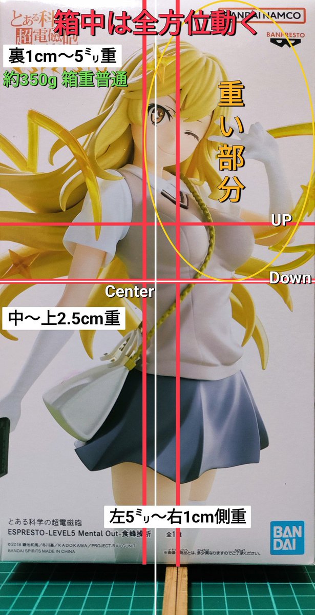 重心情報 とある科学の超電磁砲 ESPRESTO-LEVEL5 Mental Out-食蜂操祈