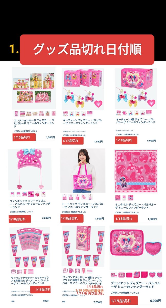 販売終了 一気に17点 “ミニパル” グッズ 1.2 品切れ 売り切れ 日付順