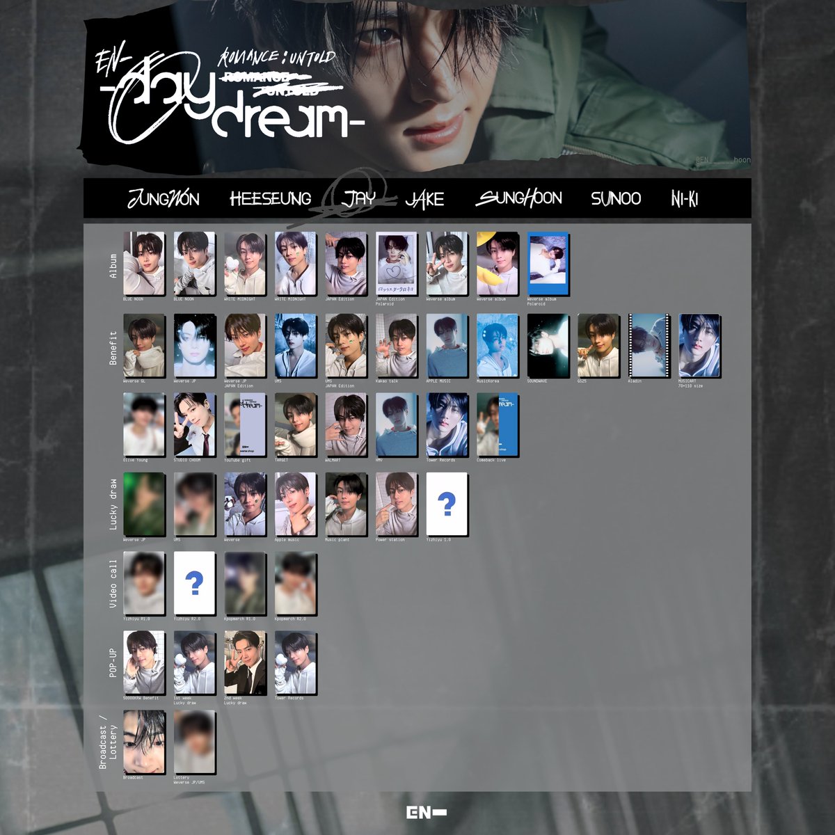 🍥⸝꙳ ⁡ ENHYPEN 2nd Studio Repackage Album ROMANCE : UNTOLD