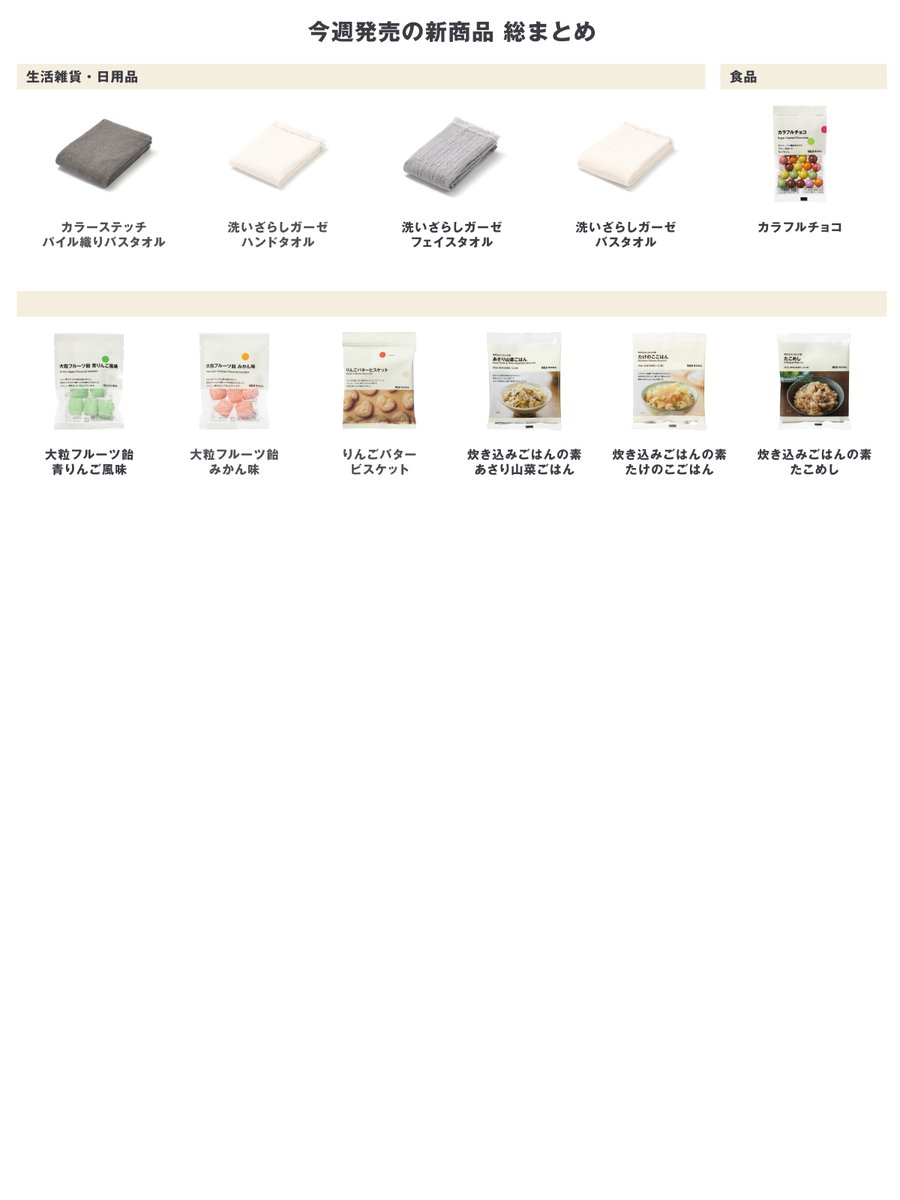 📢今週の新商品 まとめました ※一部店舗限定商品や、一部店舗・ネット