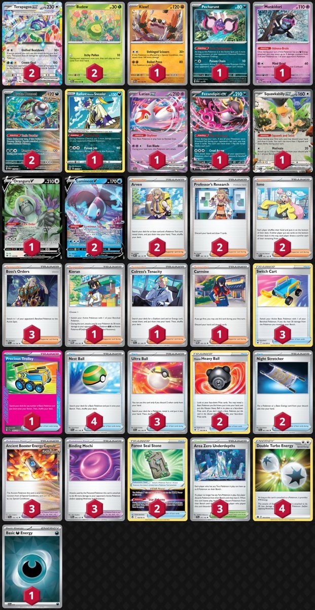 昨年の9月🇩🇪Dortmundにて日本人として初めてのRegional優勝を達成