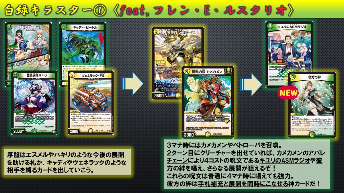 新弾デッキ紹介】 今回紹介するのはフレンさんテーマの《聖霊龍王