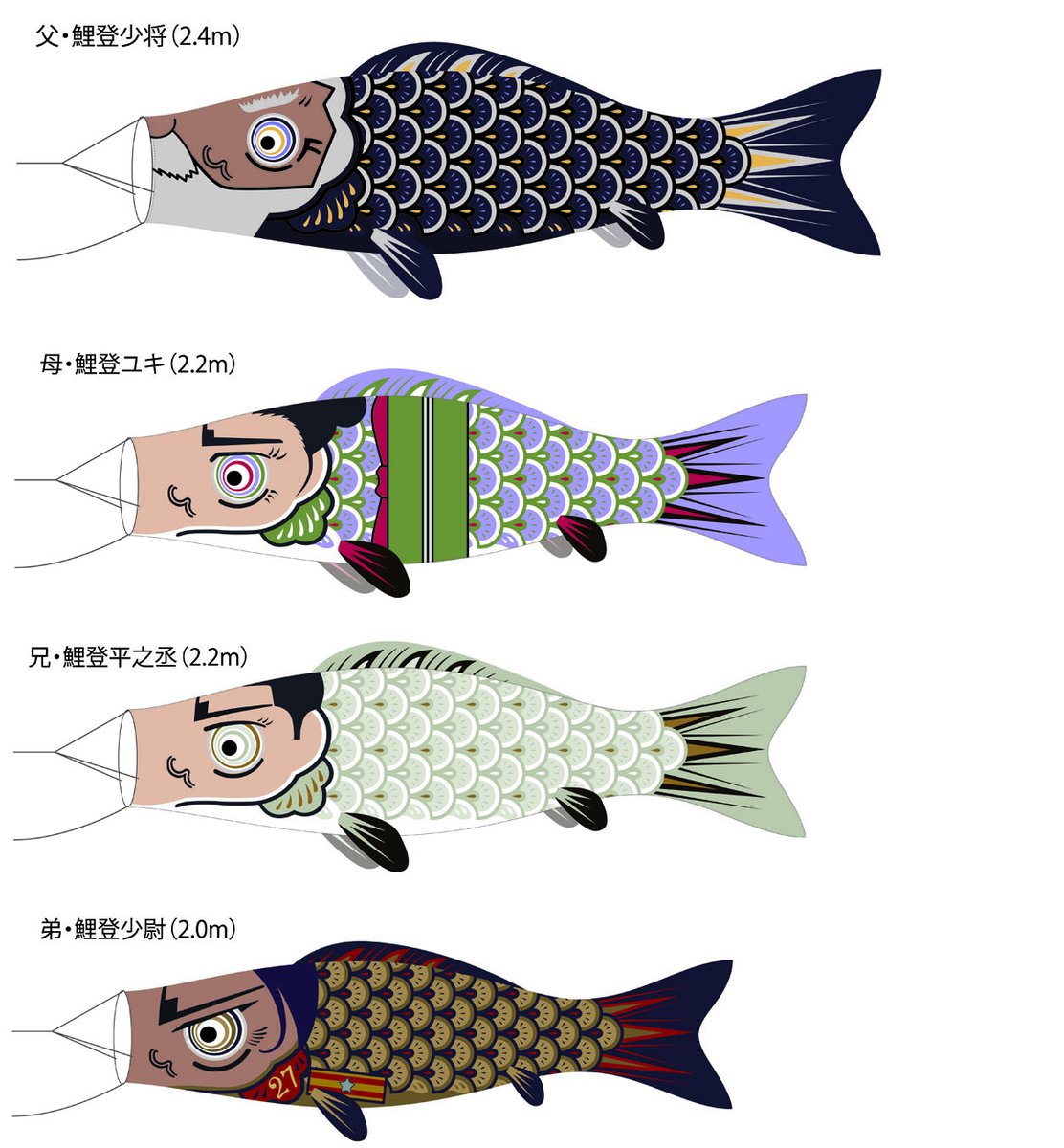 来たる5/5「#こどもの日」記念！東京タワーにてTVアニメ『#ゴールデン