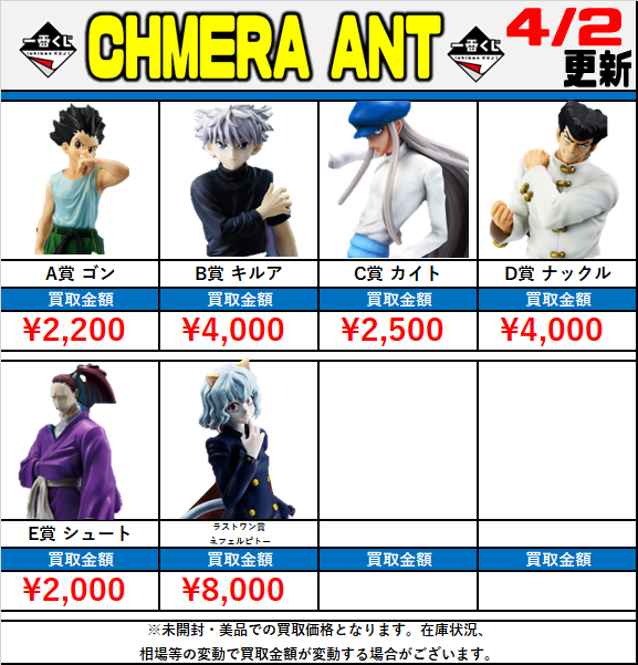 買取情報】 ＃ハンターハンター 新作一番くじ買取価格更新！！！ ・A賞