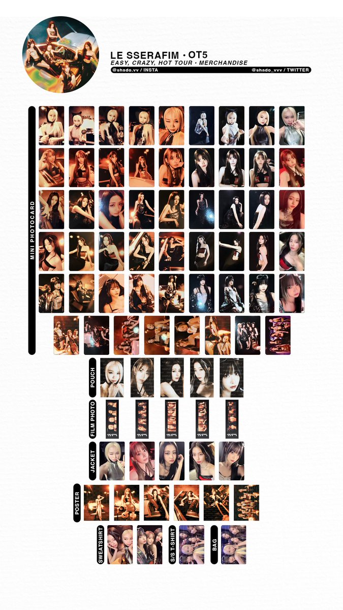 200425 - LE SSERAFIM - 2025 EASY CRAZY HOT Tour - OT5 global