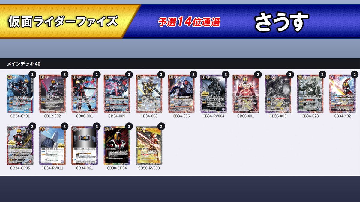仮面ライダーカップ2025 in 愛知』 各ブロックの優勝デッキを公開！ A