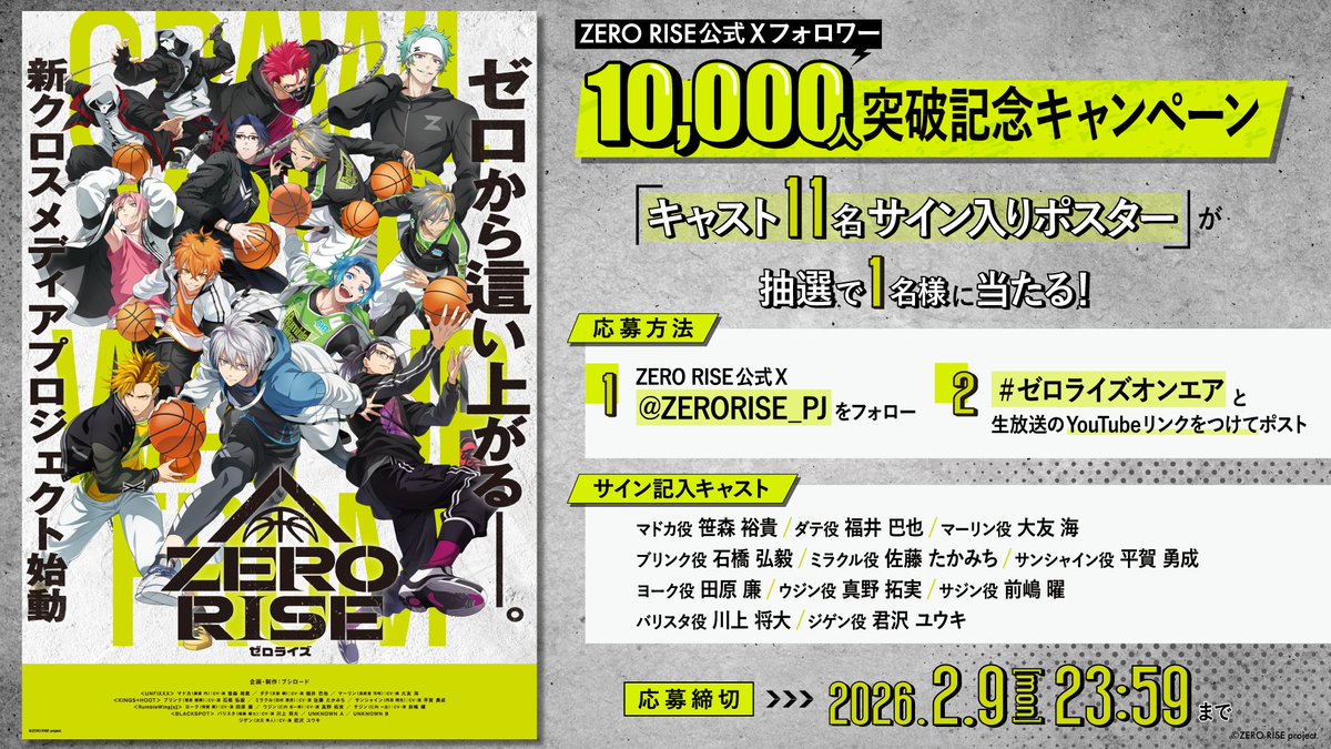 ゼロライズ のサイン入りポスターが当選しました〜ポスターフレームも