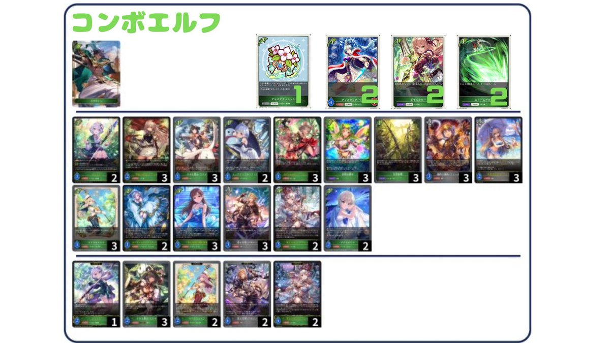 メルカードエボルヴ ＃シャドウバースエボルヴ 【デッキ販売】 コンボ