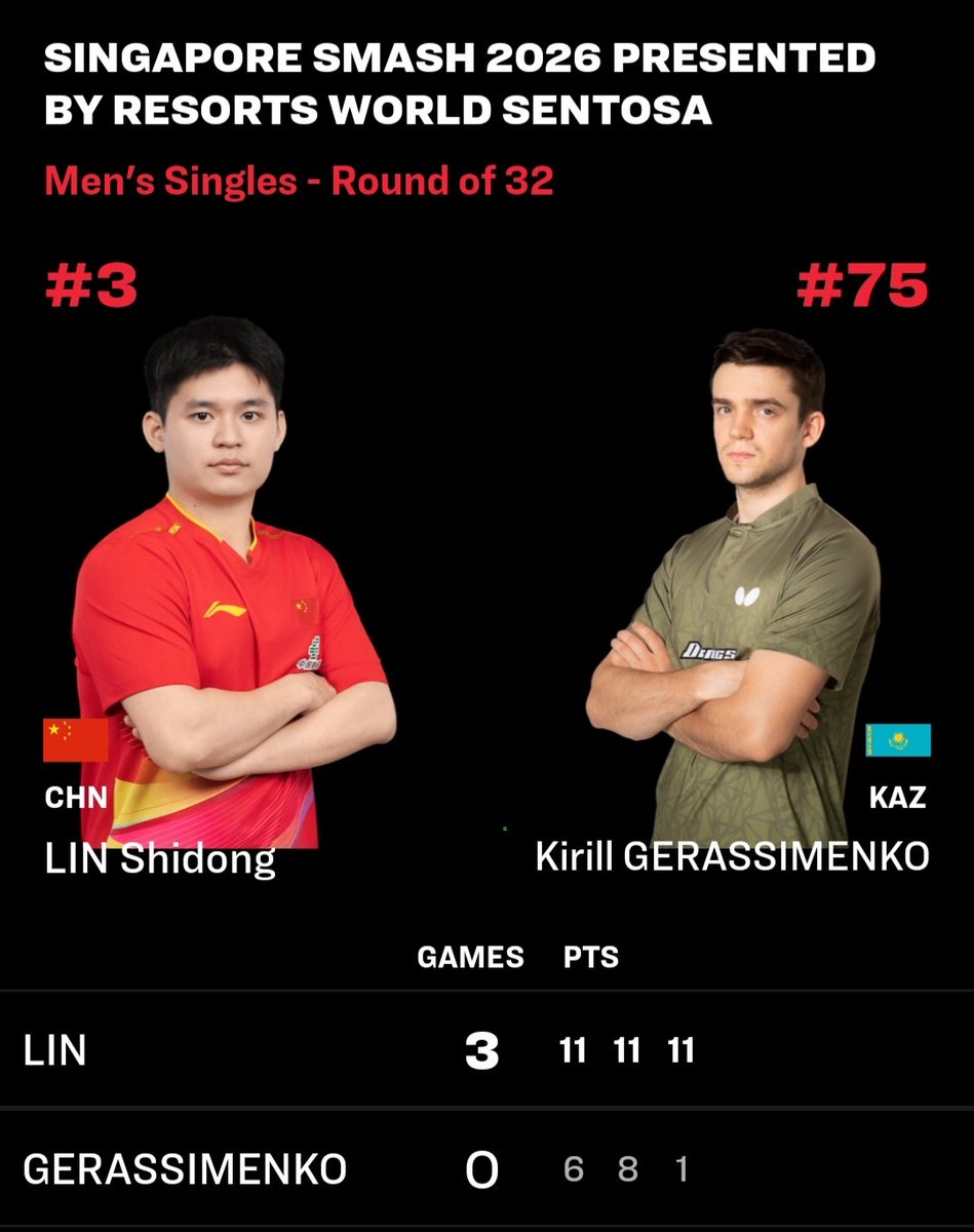 yuzuco🐼 (@Yuzuco48) / Posts / X