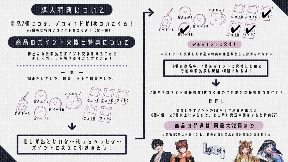 ⋆͛📢⋆L0̸sk4からのお知らせ 🎉初のグッズ販売決定🎉 ／ メンバーの